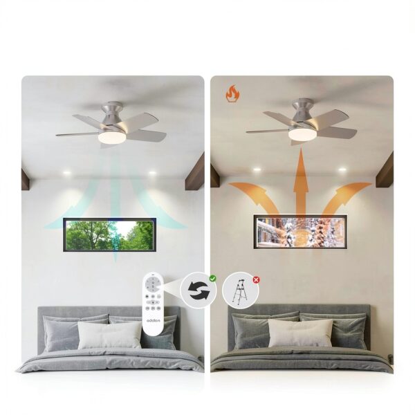 addlon Modern Ceiling Fan with Light Remote Control Quiet-4