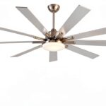 POCHFAN Industrial Ceiling Fan 24W LED Black-0