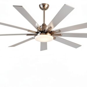 POCHFAN Industrial Ceiling Fan 24W LED Black-0