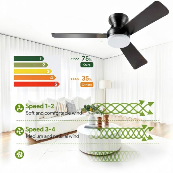 ZOUQILAI Ceiling Fan with Light 42 Inch Black Modern DC Motor-4